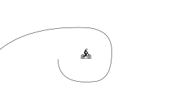 the training track