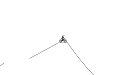 short track