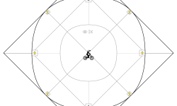 Circle