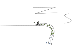 test map