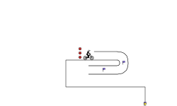 Tube trial