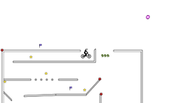 Box Trials 1