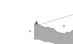 The Path Or Pain