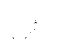 How do i make wheelies