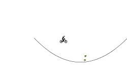 Super fast