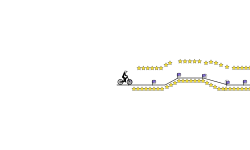 Wheelie Practise