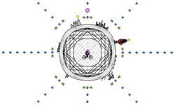 Earth Orbit