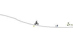 Boosting Gravity