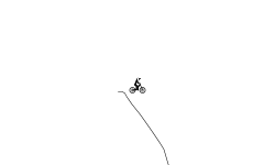 hellocopter