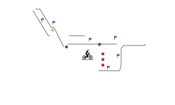 Trial I