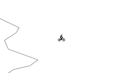 Painful Jumps