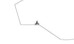 Impossible track