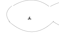 Loop