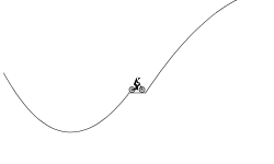 Impossible Mountain
