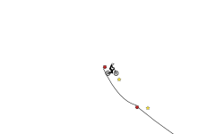 cave wheelie