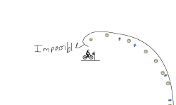 Impossible