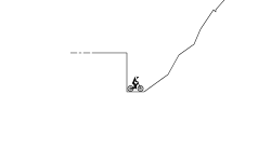 Determination