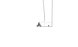 funnel siance