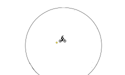perfect cirlcle