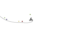 FOX , BMX , GTS, PRO X .