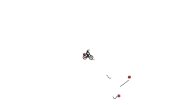 CLOSE CALLS