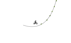 High jumps