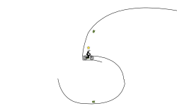 RANDOME AUTO TRACK