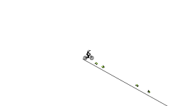 Simple Auto