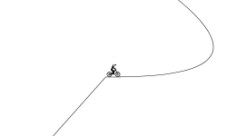 just an easy track