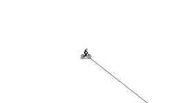 A biker Story part3