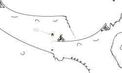 Pro Biking lvl 2