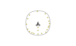 circle