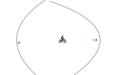 the big ball