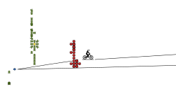 hard track