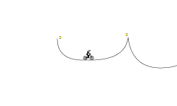 gravity jumps