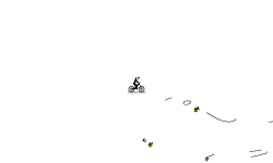 gravity