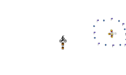 Noob Trial