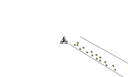 FAST