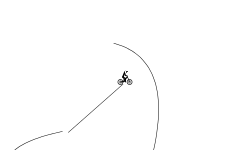 Free Falling