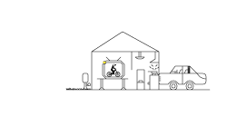 House Skill Challenge #3