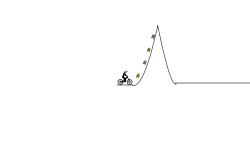 The Hills