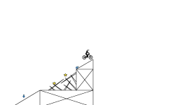 Backwards Auto