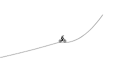 lean back at curve