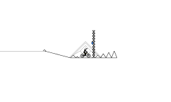 Triangle Trial