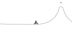 Easy Jumps