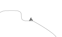 Jumps