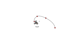 heli holdup