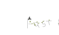 Fast slow