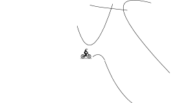 Go fast