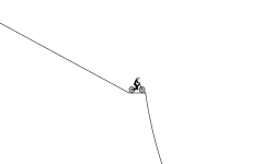 huge jumps